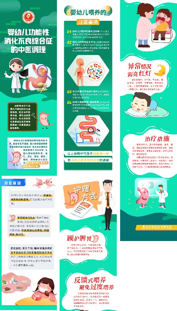 黑龙江省妇幼保健院科普—婴幼儿功能性消化不良综合征的中医调理